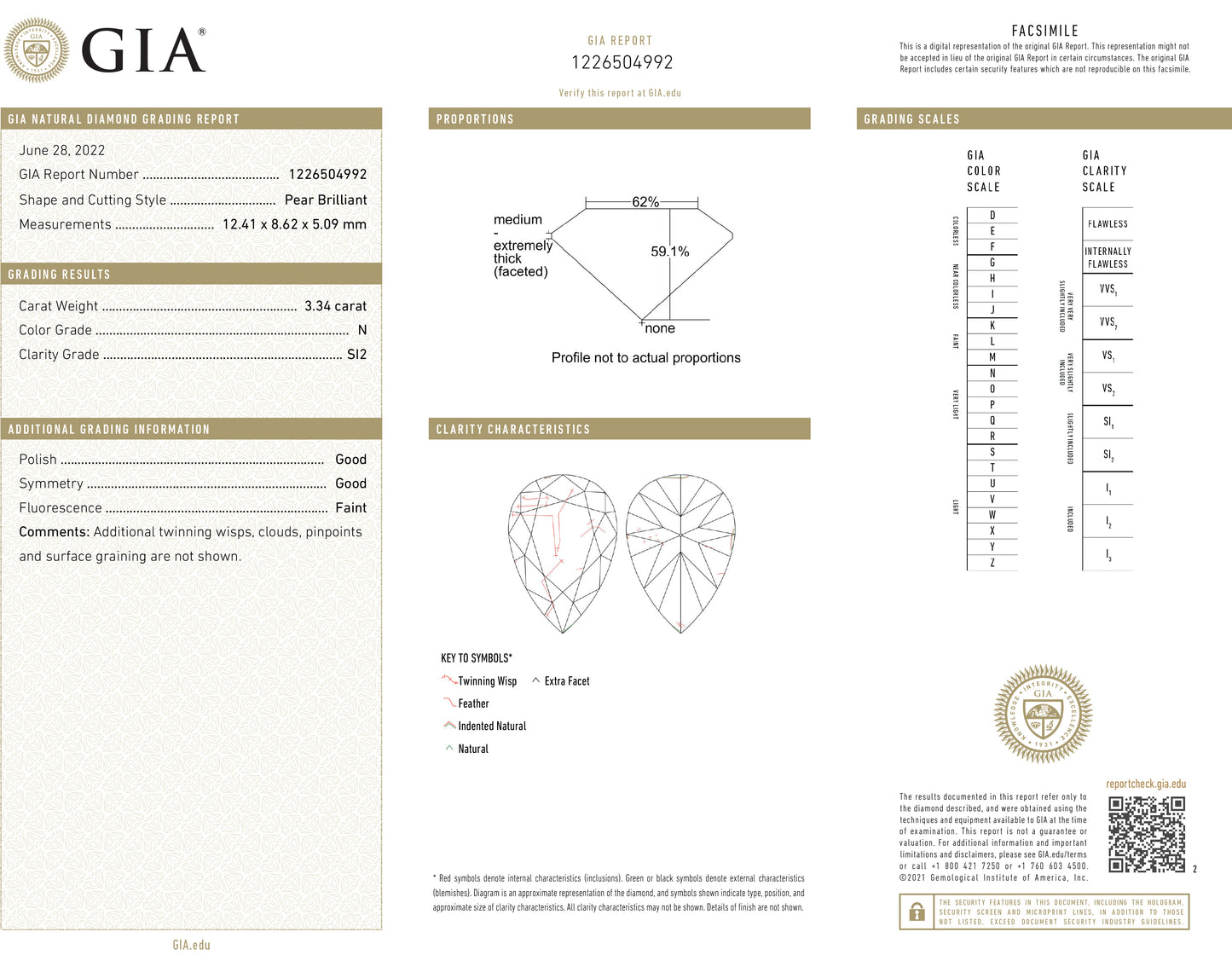 18K Pear-cut Very Light Yellow Diamond Ring - 4.33ct