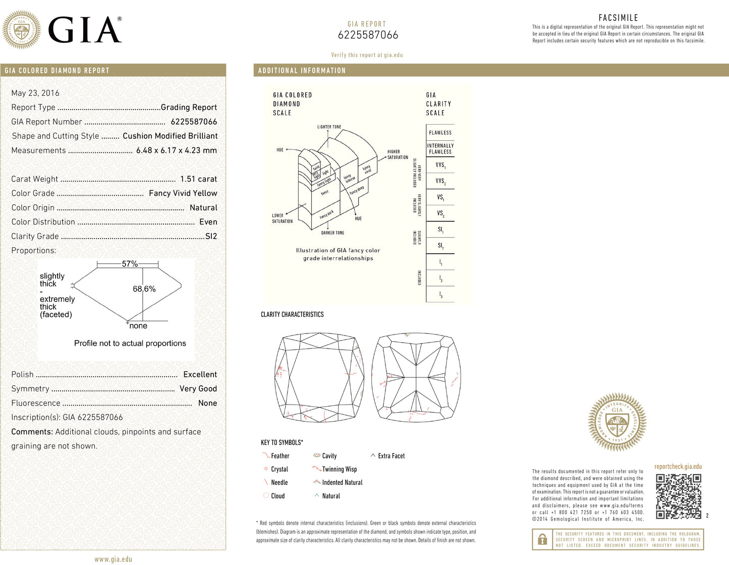 ダイヤモンド鑑定書画像 天然ダイヤモンドルース 1.51ct ファンシービビッドイエロー クッション 詳細