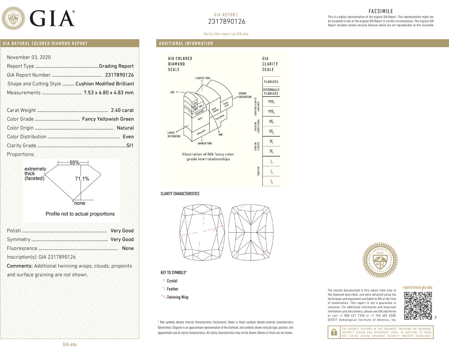 グリーンダイヤモンドリング鑑定書画像 クッション 3.237ct SI1 詳細 GIA