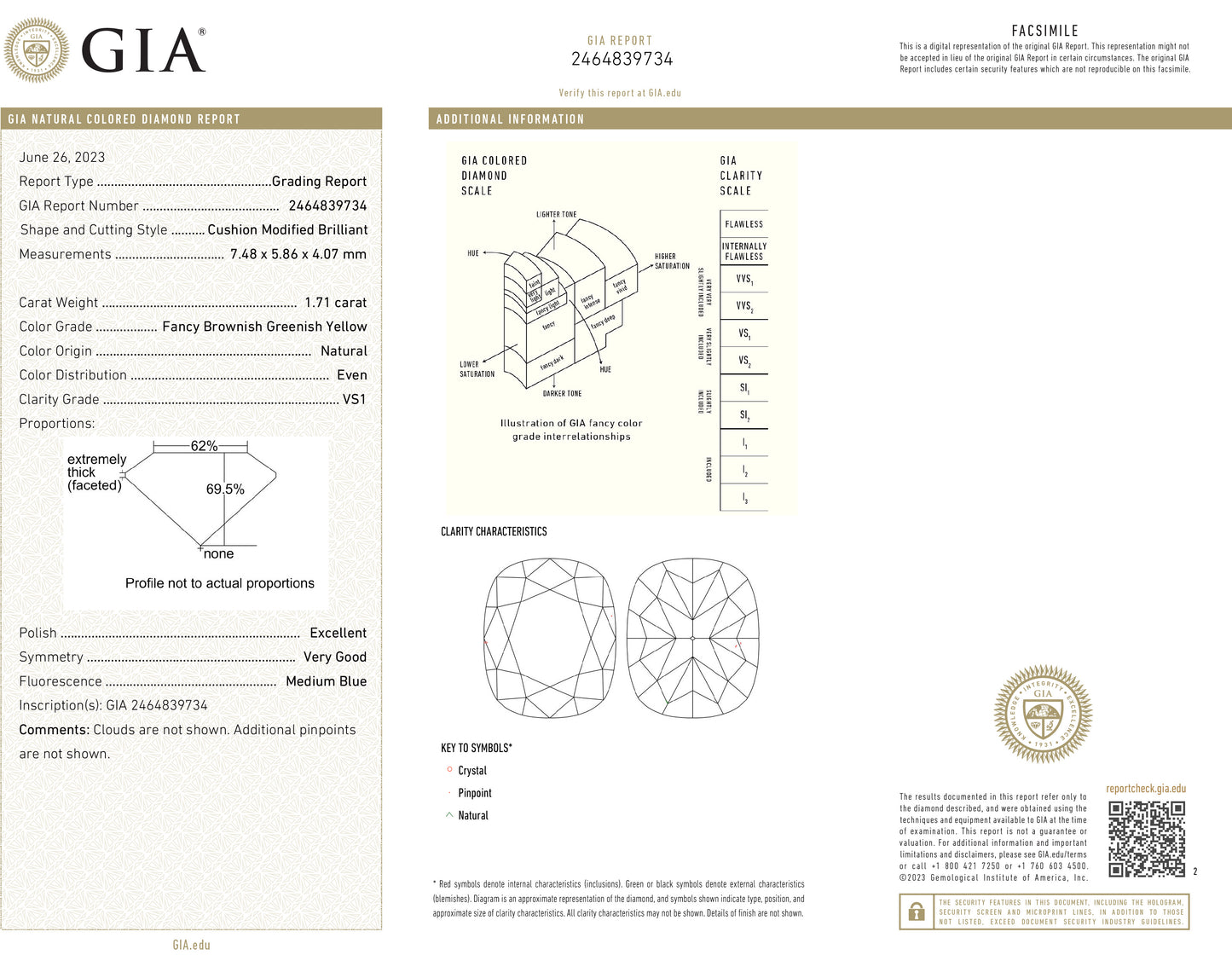 天然ダイヤモンドリング GIA鑑定書画像 ファンシーブラウングリーンイエロー クッション VS1 2ct 詳細