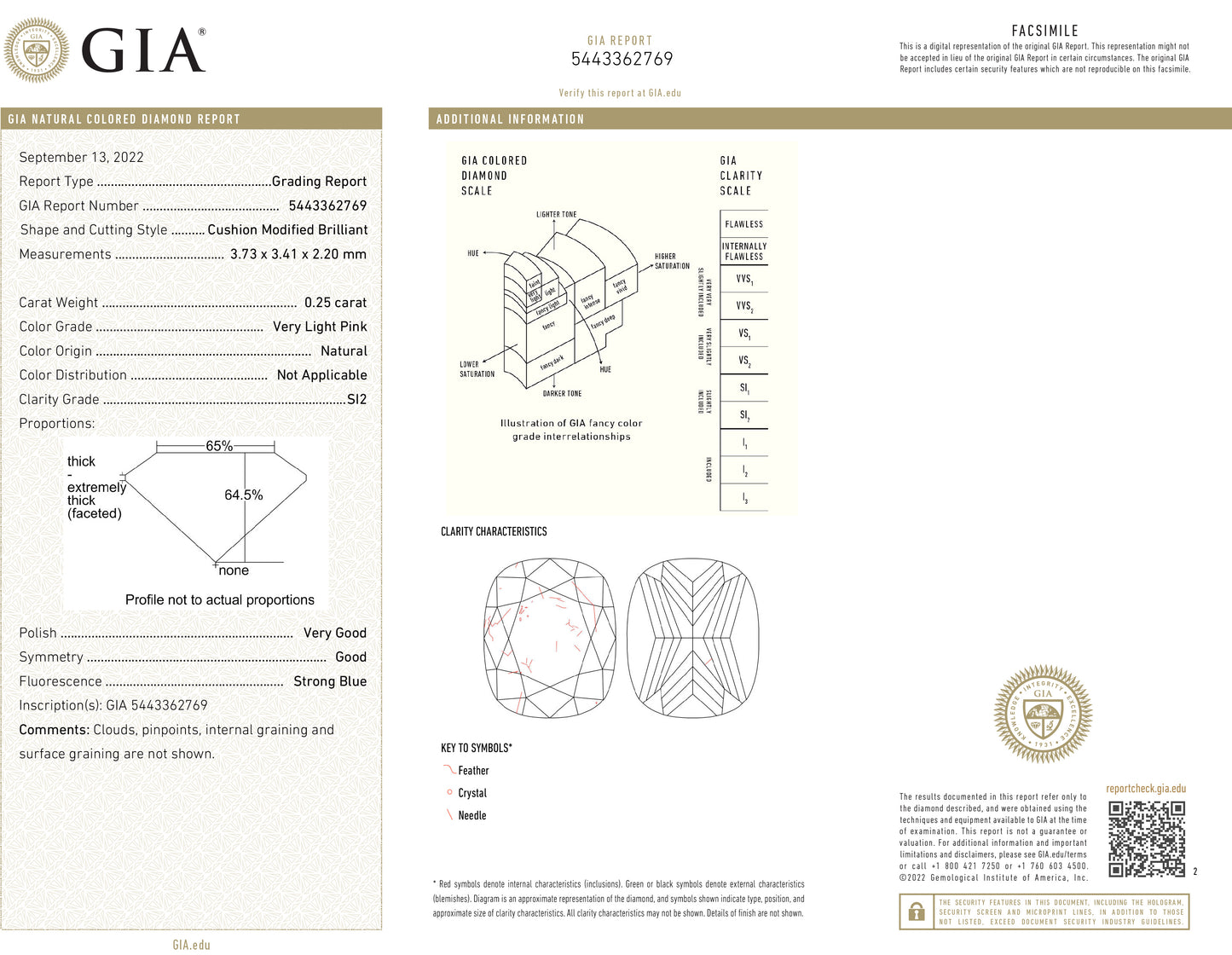 ピンクダイヤモンドリング鑑定書画像 クッション 0.25ct SI2 詳細