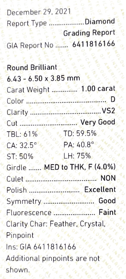 ダイヤモンド鑑定書画像 天然ダイヤモンドルース 1ct 無色D ラウンド 詳細