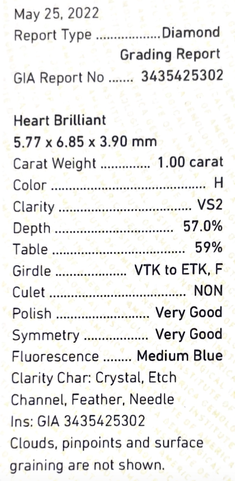 ダイヤモンド鑑定書画像 天然ダイヤモンドルース 1ct 無色H ハート 詳細