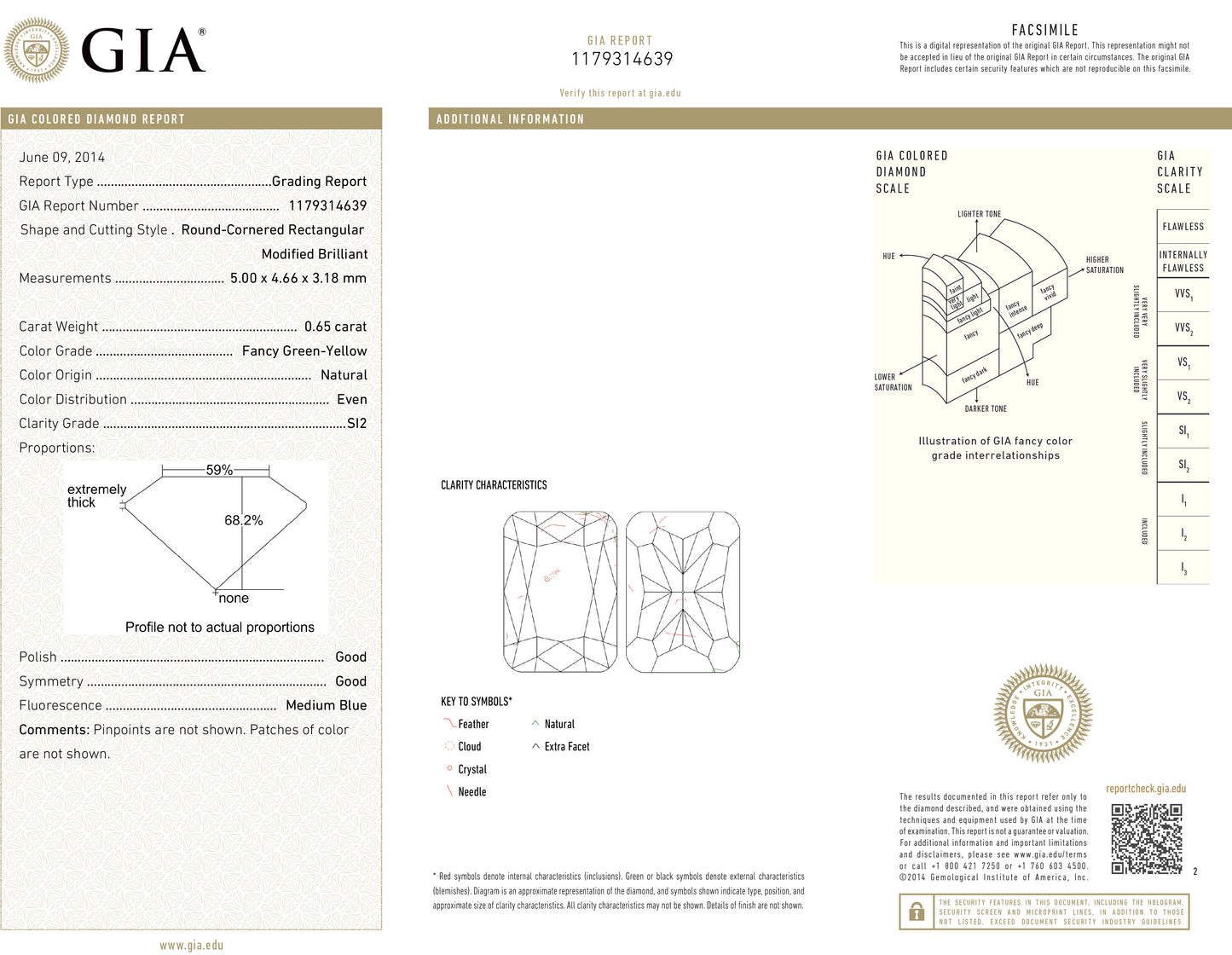 18KWG Cushion Fancy Green Yellow Diamond Ring - 0.97ct