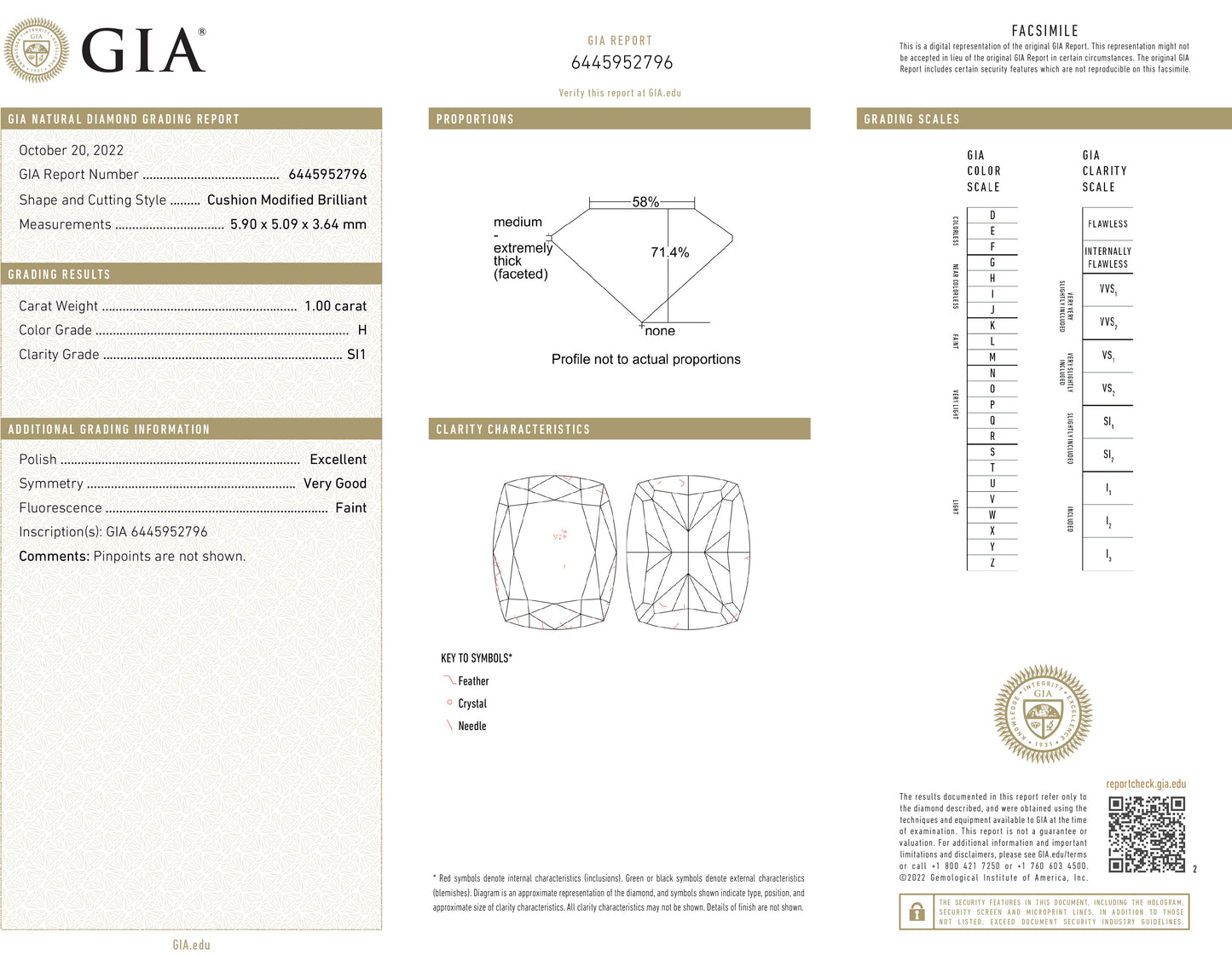 Diamond Loose Cushion ほぼMushoku SI1 1.011ct GIA Certificate