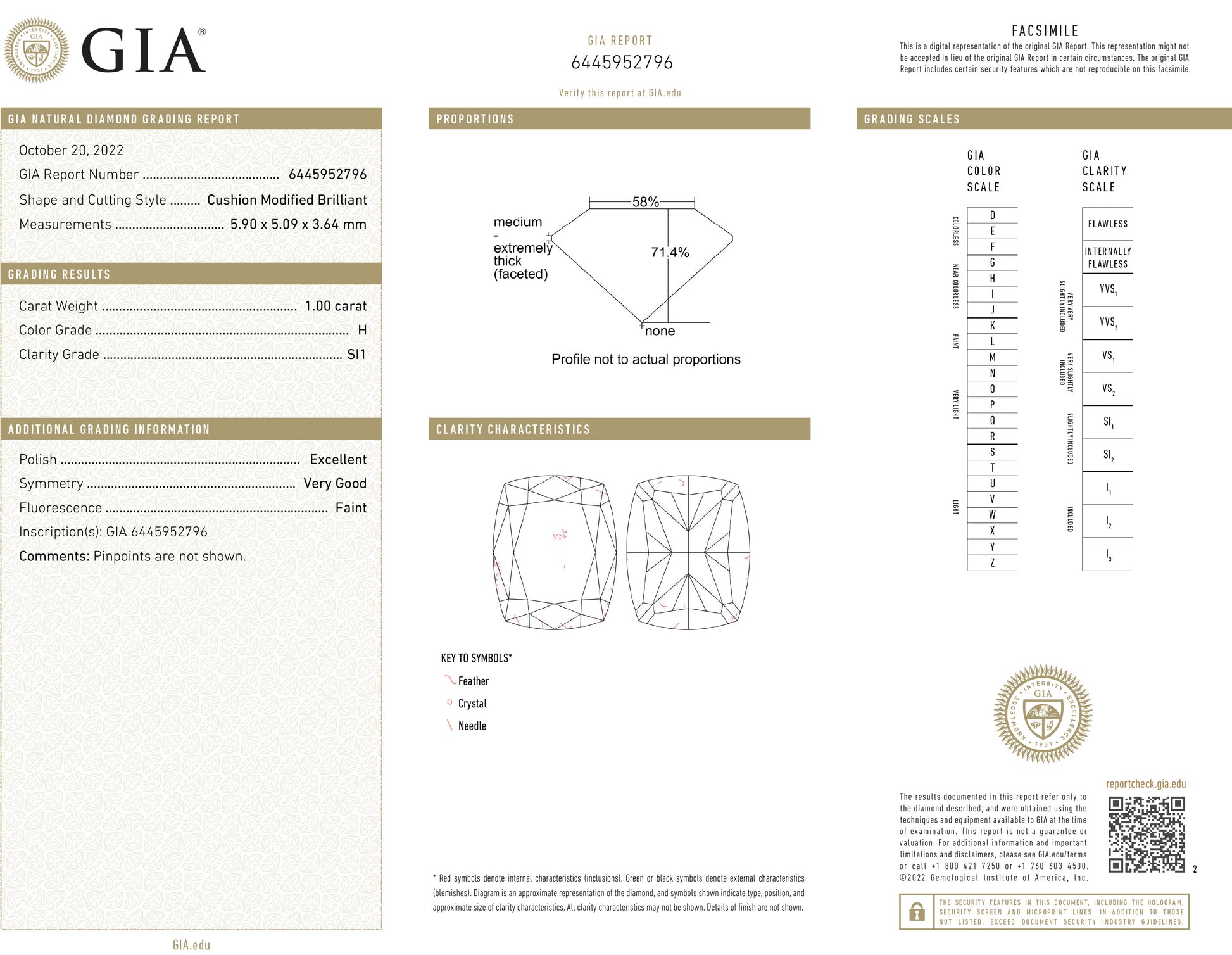 Diamond Loose Cushion ほぼMushoku SI1 1.011ct GIA Certificate