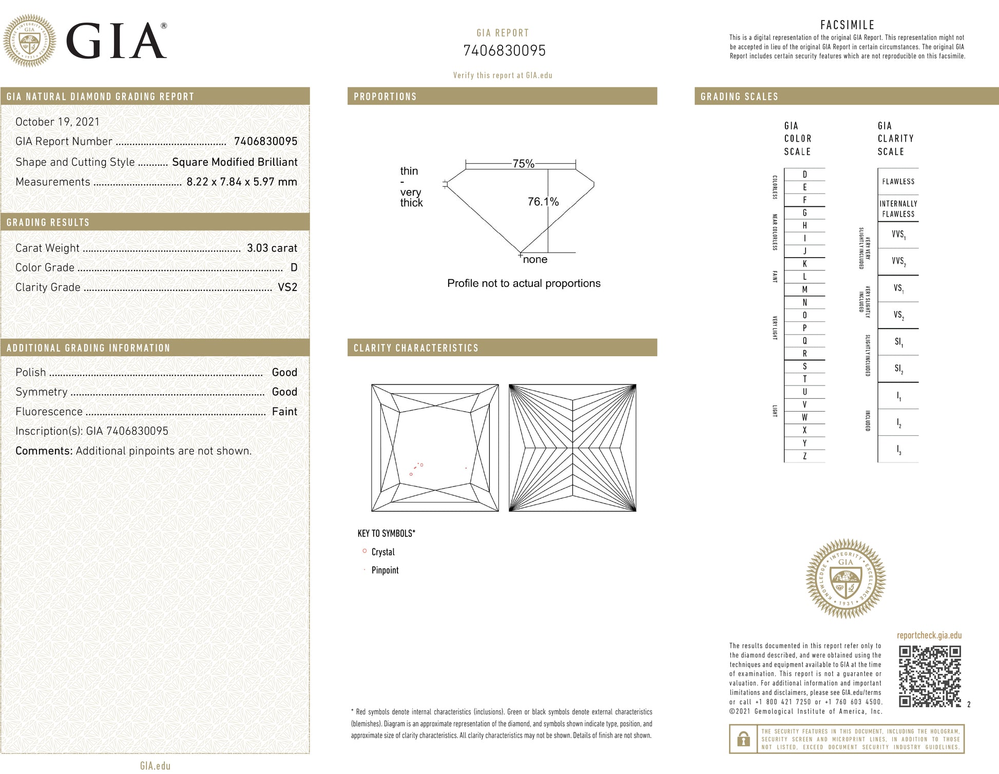天然ダイヤモンドルース GIA 鑑定書画像 無色 プリンセス VS2 3.03ct 詳細