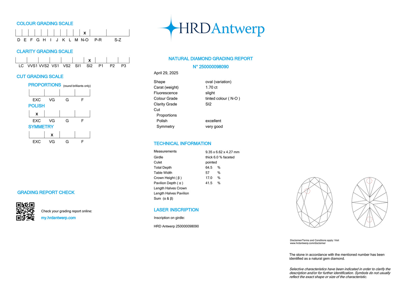 天然ダイヤモンドリング 2.39ct Oval 18KWG HRD 鑑定書