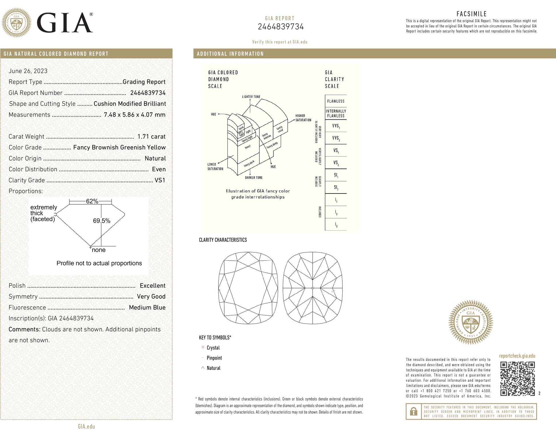 天然ダイヤモンドリング GIA鑑定書画像 ファンシーブラウングリーンイエロー クッション VS1 2ct 詳細