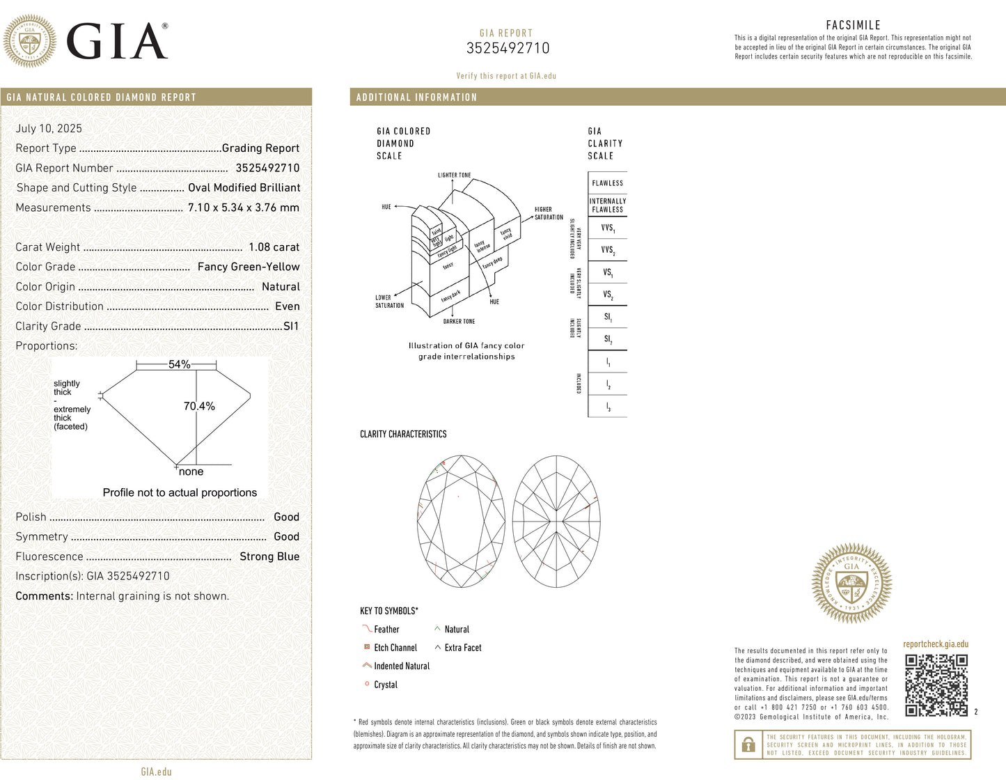 PT900 グリーンダイヤモンドリング 1.41ct Fancy Green Yellow SI1 オーバル